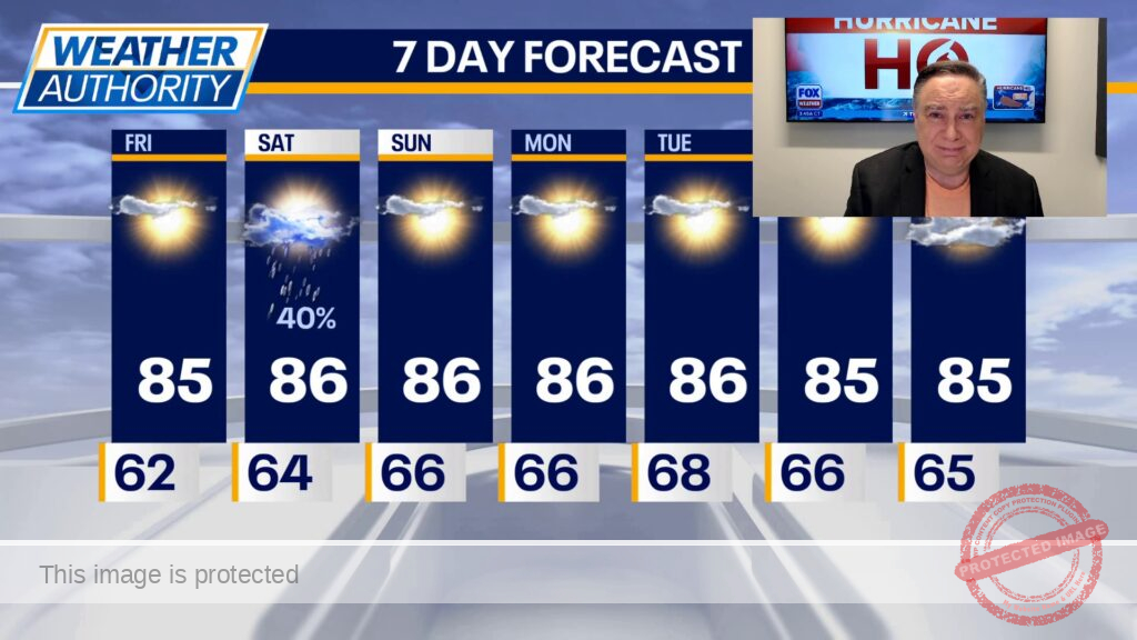 Chicago stretches summer streak with September heat