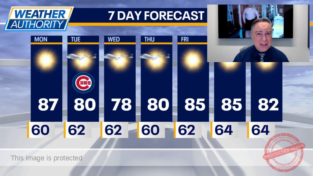 Chicago weather: 20-day heat streak continues with highs in the 80s