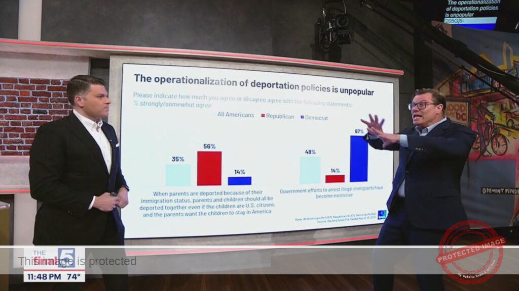 Trump administration aims to make US citizenship test more difficult