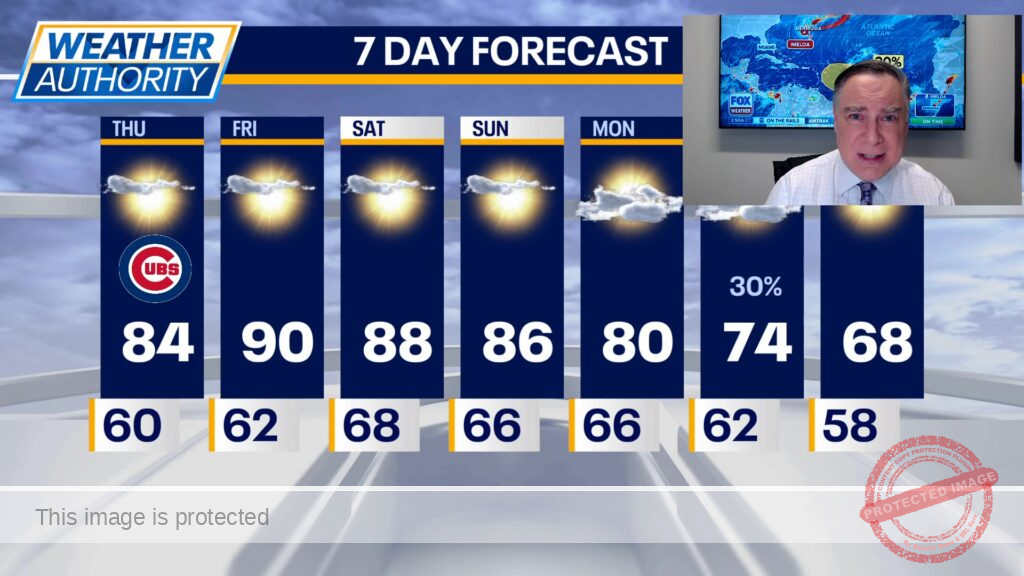 Chicago weather: Record heat possible this weekend