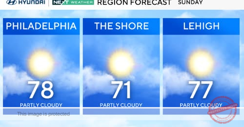 Warm, breezy Sunday in Philadelphia area before isolated showers, line of storms move in later