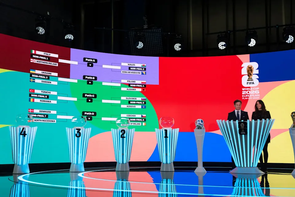 2026 World Cup: Draw Details Arrive